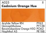 Grumbacher Academy Watercolor Paint, 7.5ml/0.25 Ounce, Cadmium Orange Hue (A025)