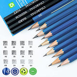 NEENCE Drawing Pencil Set - Sketching, Graphite and Charcoal Pencils Art Kit and Supplies.100 Page Drawing Pad, Kneaded Eraser, Blending Stump. Sketch Pencil for Students Kids Teens and Adults(Blue)