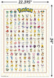 Trends International Pokemon Kanto Grid Wall Poster 22.375" X 34"