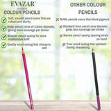 EVAZAR London colored pencils, 130 coloring pencils in portable case. Quality soft core, rich pigments & vibrant colors for artistic coloring, sketching & drawing