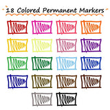 Vitoler 18 Assorted Color Permanent Markers ,Fine Point Art Marker Pens Set for Adult Coloring Marking Doodling Painting on Plastic,Glass,Stone