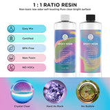 Epoxy Resin - 34OZ Crystal Clear Epoxy Resin kit for Craft, Casting Resin, Easy Mix 1:1 Ratio, Upgraded Food Safe Resin Epoxy, Self Leveling Table Top Epoxy Resin, High Gloss, No Bubble & Yellowing