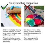 Tie-Dye Creator, Tie Dye Kit, Fabric Paint Markers, Fabric Markers Permanent, Fabric Dye, Tie Dye Kits for Kids, Tie Dye Set, Dye for Clothes, Fabric Decorating, Fabric Pens, Clothing Dye, Clothes Dye