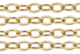 5 Feet 14 Karat Gold Filled Bulk Chain, Small Flat Cable Chain, Light Weight, 1.6x1.9mm