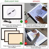 SanerDirect A3 Light Pad, 3 Colors Light Setting and Stepless Adjusted Brightness Tracing Box for Diamond Painting, Ultra-Thin LED Drawing Board with Clips (Upgraded)