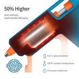 【50W】Hot Glue Gun, Tilswall Mini Hot Melt Glue Gun with 12pcs Glue Sticks, High Temperature Anti-drip Melting Glue Gun Kit for Quick Home Repair, Arts, Crafts, DIY & Sealing