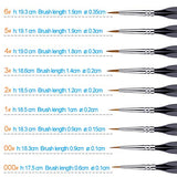 Detail Paint Brush Set, Fine Miniature Brushes, Detailing Painting Brush for Acrylic, Watercolor, Oil, Face, Nails, Line Drawing, 9PCS (Black)