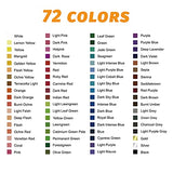76 Colored Pencils & Sketchbook Drawing Kit, Artist Coloring Supplies for Adults Kids Beginner -Sketching Blending丨Soft Oil Base Core, H & B Professional Coloured Set with Case Sharpener Art Paper