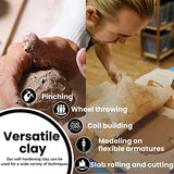 Old Potters Air Dry Clay 10 Lbs.- Premium Quality Modeling Clay - Perfect for Art and Crafts, Sculpting, Welding and DIY Challenges - Great for Beginners and Adults,10 lbs (Terra Cotta)