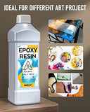 INCLY 64OZ Crystal Clear Epoxy Resin Kit, High Gloss & Bubbles Free Resin Supplies For Coating and Casting, Table Top, Countertop, River Table, Wood, Jewelry Making, Mold, Art Craft, Self Leveling 1:1