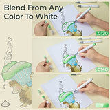 Ohuhu Alcohol Colorless Blenders - Pack of 6 Alcohol Based Ink No.0 Clear Blender Brush of Ohuhu Markers for Adding Highlights Textures - Erasing Mistakes - Works Well with All Alcohol Markers
