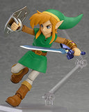 Max Factory The Legend of Zelda: A Link Between Worlds: Link Figma Action Figure