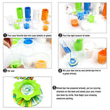 Acrylic Pouring Strainers, Angela&Alex 5 PCS Flow Painting Tools Kits Drawing Sets Flower Strainers Plastic Silicone Drain Basket Unique Pattern Train Art Supplies