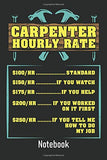Carpenter Hourly Rate: Ruled Notebook Journal I Funny Woodworker Gifts