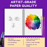 Watercolor Paint Set 72 Paint Tubes and 2 Pack Watercolor Paper Pads (64 Sheets) Bundle