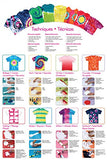 Tulip One-Step Tie-Dye Kit Premium Supplies, Easy Techniques & Fabric Designs Tie Dye, Paradise Punch 3 Color Kit