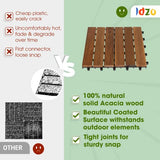 Idzo Pack of 10 Deck Tiles - Waterproof Acacia Wood for Outdoor Flooring, Interlocking Deck Tiles for Both Indoor and Outdoor - 6 Slats, Golden Teak, 12 x 12 x 0.9 inches (SERA)