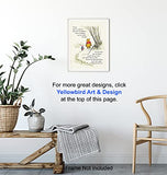 Winnie The Pooh Wall Art - Kids Room Decor - Boys Room Decor - Little Girls Bedroom Decor - Baby Nursery Decor - Wall Decor for Toddlers - Inspirational Positive Quotes Picture Poster Print