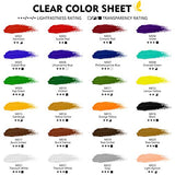 Magicfly 24 Colors Gouache Paint, Gouache Tubes Paint (24x18ml/0.6oz), 24 Vibrant Colors, Non Toxic Paints with Storage Box for Beginner, Professional Artist, for Canvas Watercolor Paper