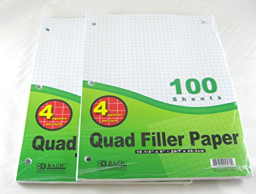 2 Pk, Bazic 4-1" Quad Ruled Filler Paper 100 Ct. Per Set