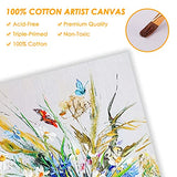 28 Packs Canvas Boards for Painting Canvas Panels Variety Pack, 4x4, 5x7, 8x10, 9x12, 11x14 Inches 100% Cotton with Board Art Supplies for Acrylic Pouring and Oil Painting Fixwal