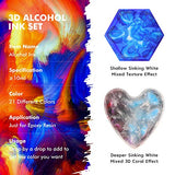 Alcohol Ink Set for Epoxy Resin - Jelife 24 Bottles Alcohol-Based Inks Resin Pigment Dye, Vibrant Concentrated Resin Alcohol Paints Color for Tumblers Cup Making, Resin Petri Dish, Painting, Each 10ml