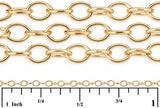 5 Feet 14k Gold Filled Bulk Chain 1.2x1.4 Mm Small (No Clasp) For Diy Beading Arts And Crafts