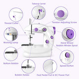 Sewing Machine, Portable Sewing Machine with Built-in Stitches, Capable of Working on Batteries Mini Sewing Machine with Extension Table, Suitable for Beginners, Best Gift for Kids and Women, Space Saver