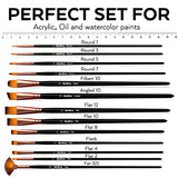 Nicpro 13 PCS Art Paint Brush Set, Kid & Adult Small Painting Brushes for Watercolor, Acrylic, Fabric, Canvas, Oil, Gouache, Detail, Face & Body