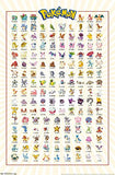 Trends International Pokemon Kanto Grid Wall Poster 22.375" X 34"