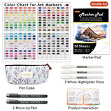 Shuttle Art 280 Colors Dual Tip Alcohol Based Art Markers, 279 Colors Permanent Marker Plus Colorless Blender, Micro-tip Pens, White Highlighter Pens, Marker Bag with Holders for Kids Adult Coloring
