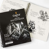 Castle Art Supplies 120 Piece Colored Pencil Tin Set + 2 Sketch Books Artist Bundle