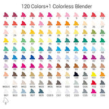 120 Colors Alcohol Art Markers Set, Ohuhu Dual Tips (Fine & Chisel) Coloring Marker Pens for Kids, Alcohol-based Drawing Markers for Sketch Adult Coloring, 120 Unique Colors + 1 Colorless Blender
