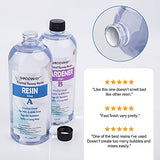 NODDWAY 2 Part Epoxy Resin Clean,64OZ Crystal Clear Epoxy Resin for Crafts，Fast Cure Epoxy Resin for Coating, Casting,Table Top,Jewelry,Bar,Tumbler