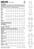 McCall's Misses' Bodycon Dress Sewing Pattern Kit, Code M8195, Sizes 16-18-20-22-24, Multicolor