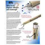 Pigma Micron/Gelly Roll Foundations Pen/Pencil Kit (Set of 5) - Black & White