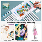 Arrtx Markers Alcohol Markers ALP 80 and 36 Skin Colors Dual Tips Permanent Professional Marker Pen with Gift Box for Artists Adult Coloring Illustration, Design, Anime, Comic