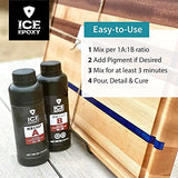 ICE EPOXY IceThin Epoxy Resin-11 Crystal Clear Epoxy Resin-High Gloss Shine-The Best Artist Resin kit-Ideal for Clear Casting and Molding, Jewelry Making and Countertops Coating (2 X 8 oz (500ml))
