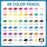 KuiiBoii 48 Color Colored Pencils, Suitable for Adults, Kids and Coloring Books, Artist Sketch Drawing Pencils Art Craft Supplies.