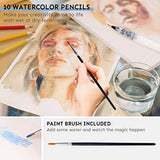 Drawing Set Sketching Kit 53 Pack, Pro Art Sketch Supplies with 50 Sheets Sketch & 12 Sheets Coloring Book, Include Watercolor, Metallic, Sketch, Charcoal, Colored Pencil, for Artists Adults Beginners