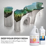 Reusable Silicone Measuring Cups & 0.75 Gallon Deep Pour Epoxy Resin