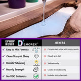 Demorex 1 Gallon Crystal Clear Epoxy Resin Kit, High Gloss & Bubbles Free Casting Resin for Jewelry Making, Art, Crafts, Countertop, Molds, River Table Tops, Easy Mix 1:1 Ratio, Essential Tools