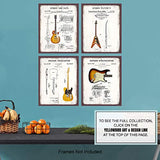 Guitar Wall Art - Iconic Vintage Gibson, Fender, Les Paul, Stratocaster, Telecaster, Flying V Patent Print Poster Set - Gift for Music Fan, Musician, Guitar Player, Men - Room Decor for Teens Bedroom