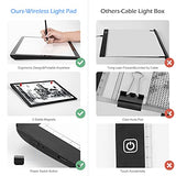 Rechargeable Light Pad for Tracing, Iusmnur A4 Battery Powered Light Pad for Diamond Painting Drawing Animation Stenciling Sketching