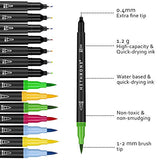 Hethrone Coloring Markers, 36 Colors Dual Brush Markers Set and Fine Tip Markers for Adult Coloring Calligraphy Drawing Bullet Journal