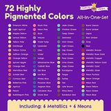 Watercolor Paint Set 72 Paint Tubes and 2 Pack Watercolor Paper Pads (64 Sheets) Bundle