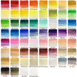 Arteza Gouache and Metallic Acrylic Colors Bundle, Painting Art Supplies for Artist, Hobby Painters & Beginners