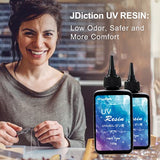 JDiction UV Resin Kit with Light, Super Crystal Clear Hard Resin Glue Sunlight Curing UV Resin Starter Kit for Jewelry, DIY Craft Decoration, Casting and Coating