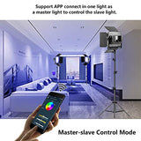 GVM RGB LED Video Lighting Kit, 800D Studio Video Lights with APP Control, Film lights Kit for YouTube Photography Lighting, 3 Packs Led Light Panel, Gaming, Conference, 8 Scene Lights, CRI 97+