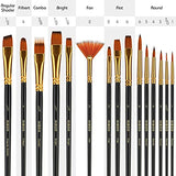 HIBOO Art Paint Brush Set-15 Different Sizes of Professionals Paint Brushes Wood Handles with Oil-Sealing Technique for Watercolor Acrylic Oil , Face and Nails Painting